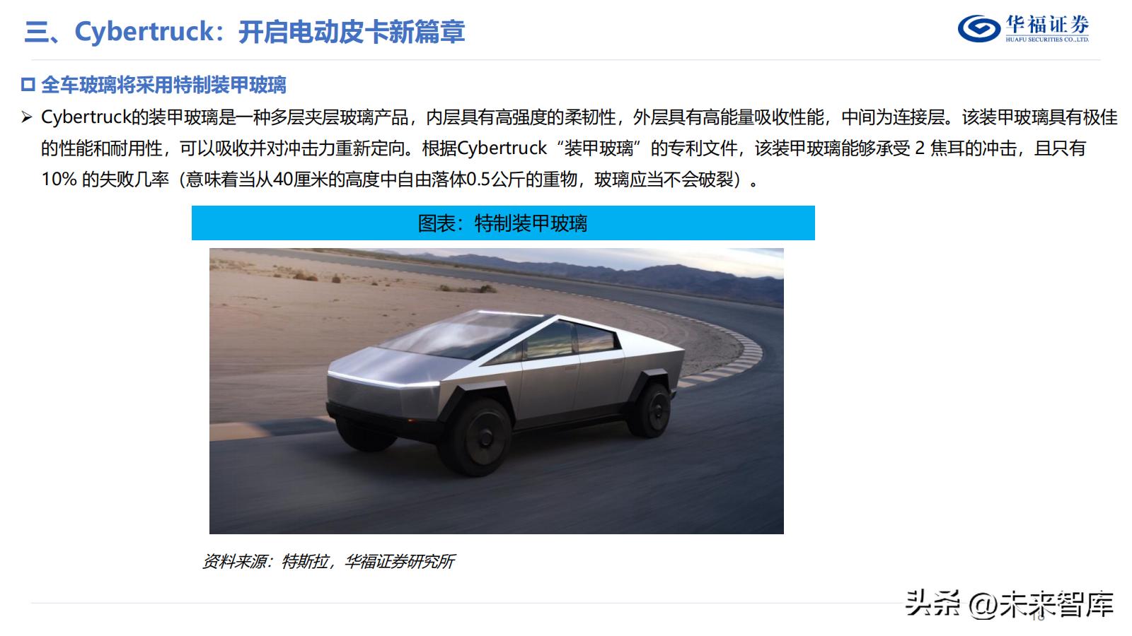 特斯拉股价飙升22%，引领智能生活新纪元！