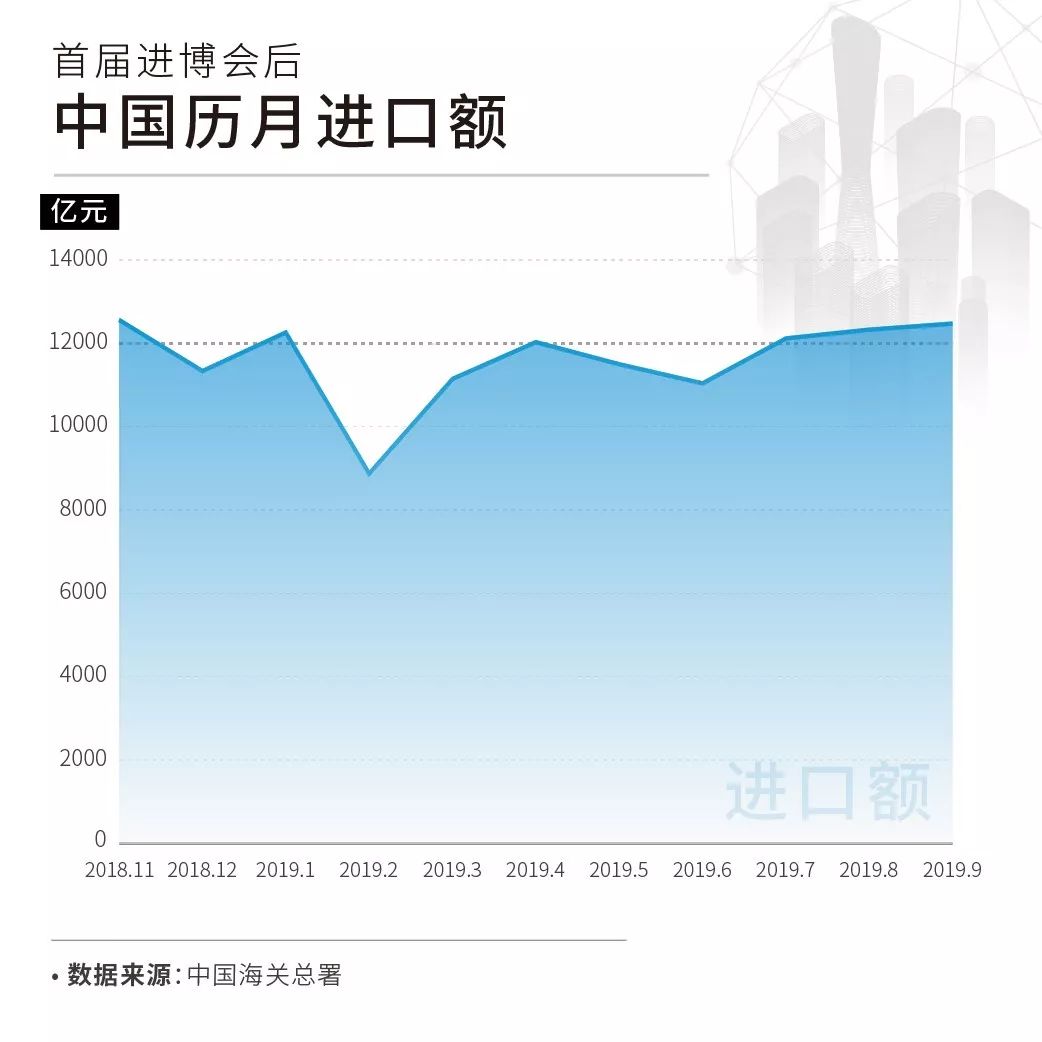 全球水循环首次失衡，影响与展望