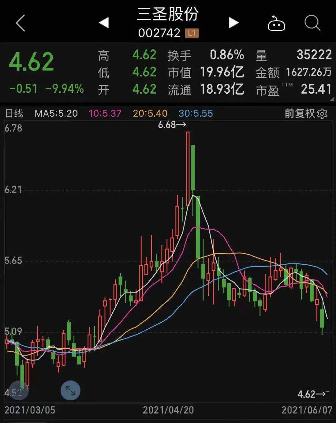 公募鏖战指数基金，背景、事件与影响深度解析