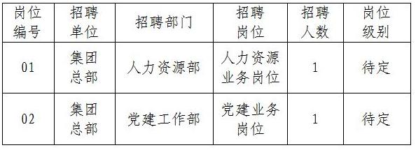 辽阳最新招聘动态及职业发展三大要点探讨