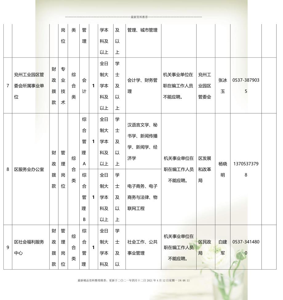 探索自然美景之旅 第10页
