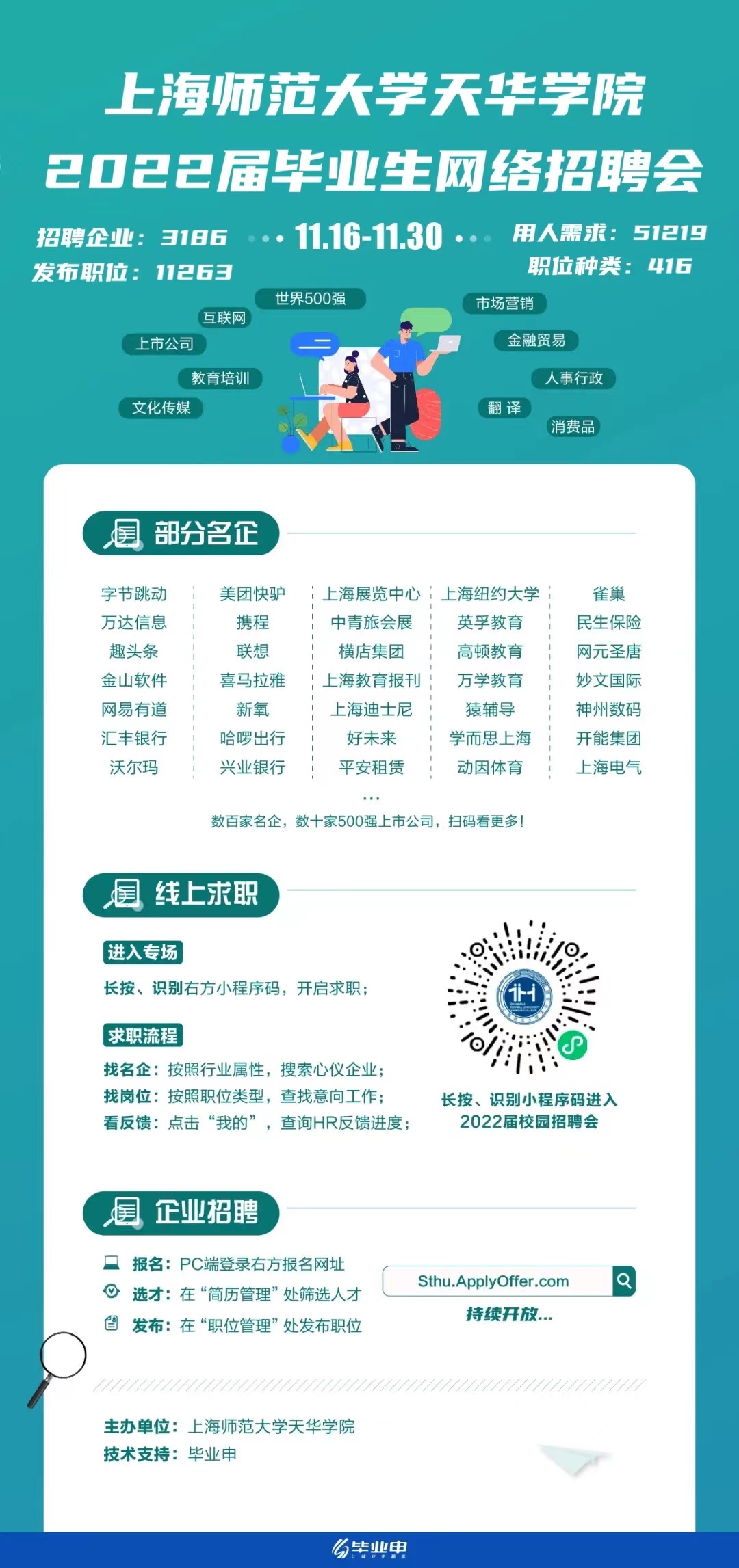 淮北最新招聘，求职全流程指南