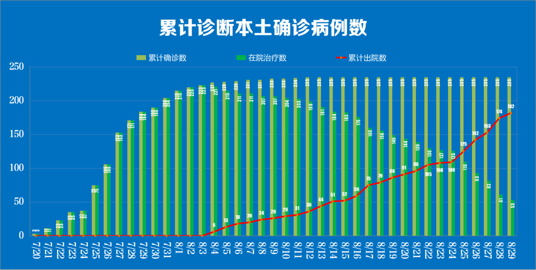 江苏疫情最新论述与动态更新