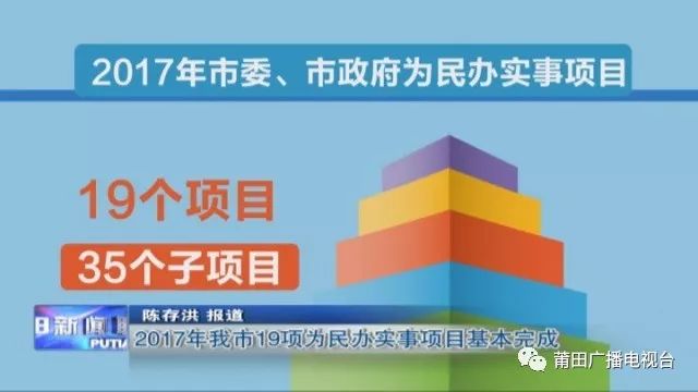 莆田最新新闻获取指南，从入门到进阶的全方位指南