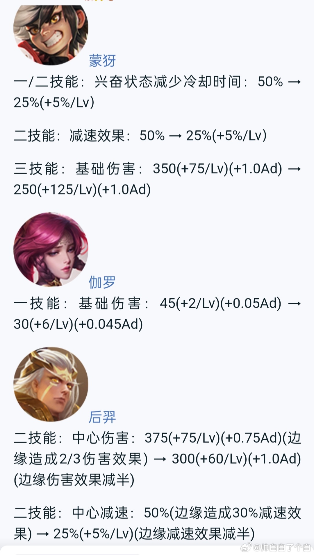 王者最新改动概览🌟