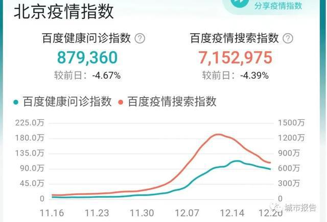 最新消息 第7页