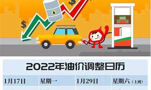 昆明最新油价解析及动态报告