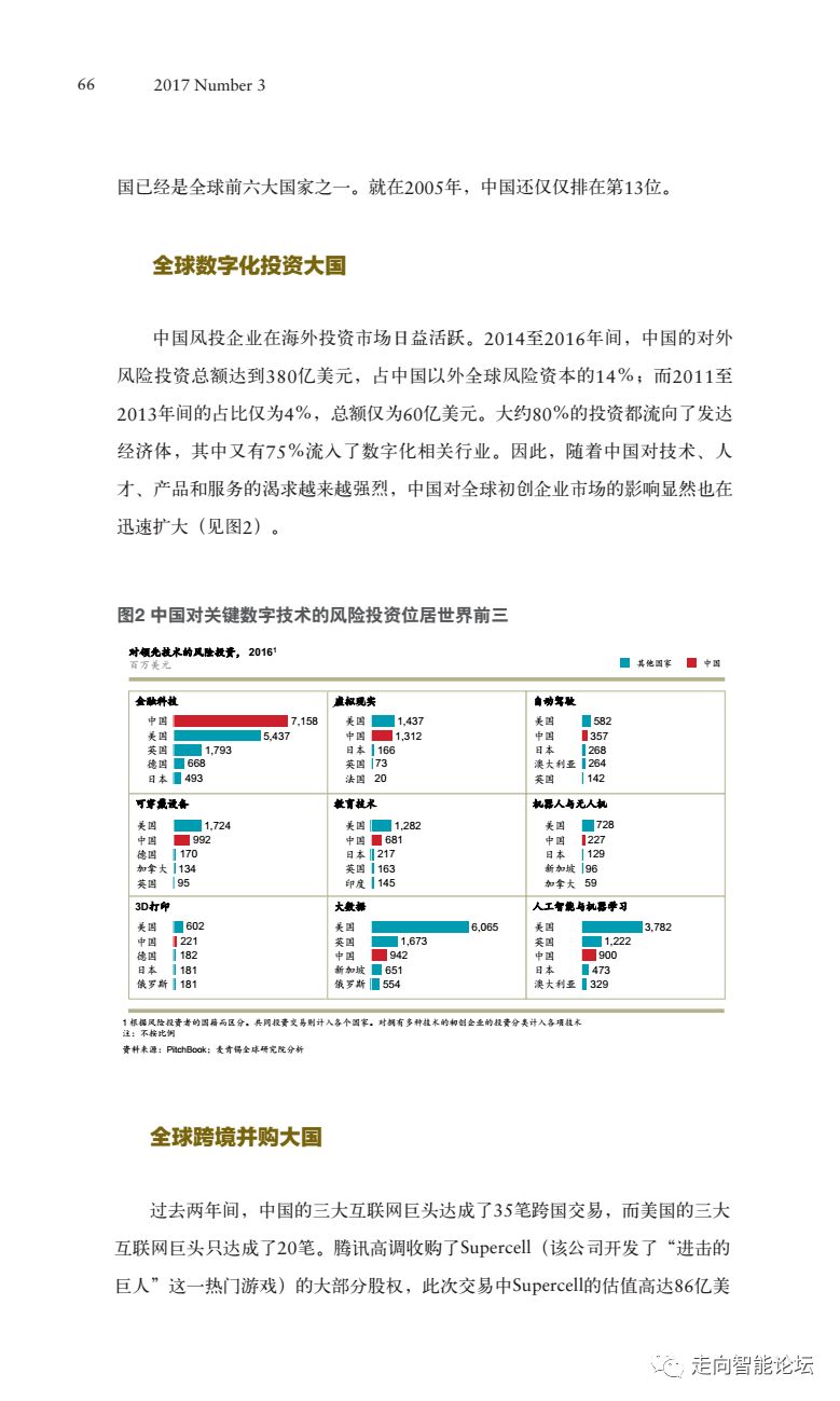 观点论述与解析