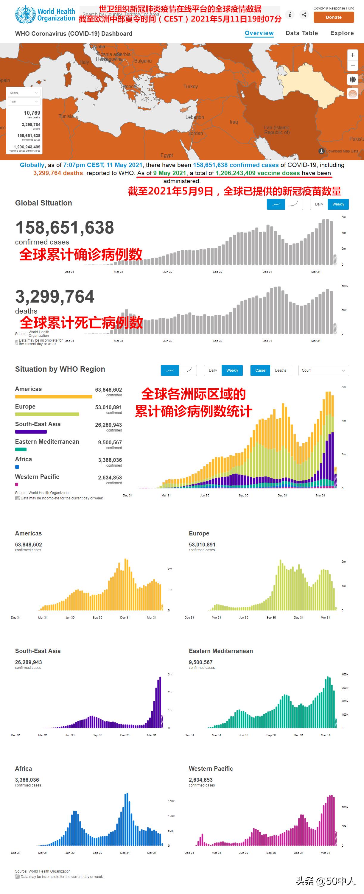 新冠肺炎最新动态，全球共同应对时代挑战