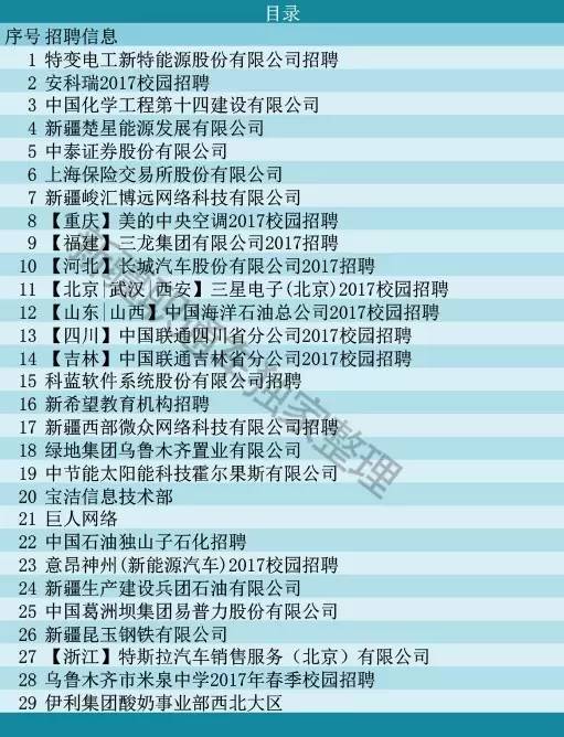 新疆最新招聘信息全面解析，求职者的必备指南