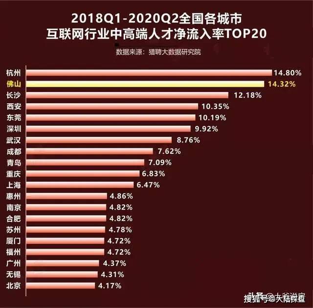 信阳最新房价概览，市场走势与购房指南