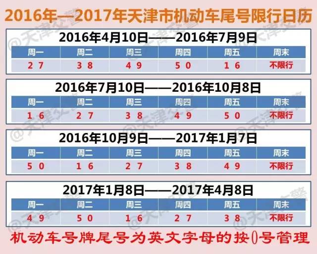 保定限号通知发布，远离喧嚣，启程自然探索之旅