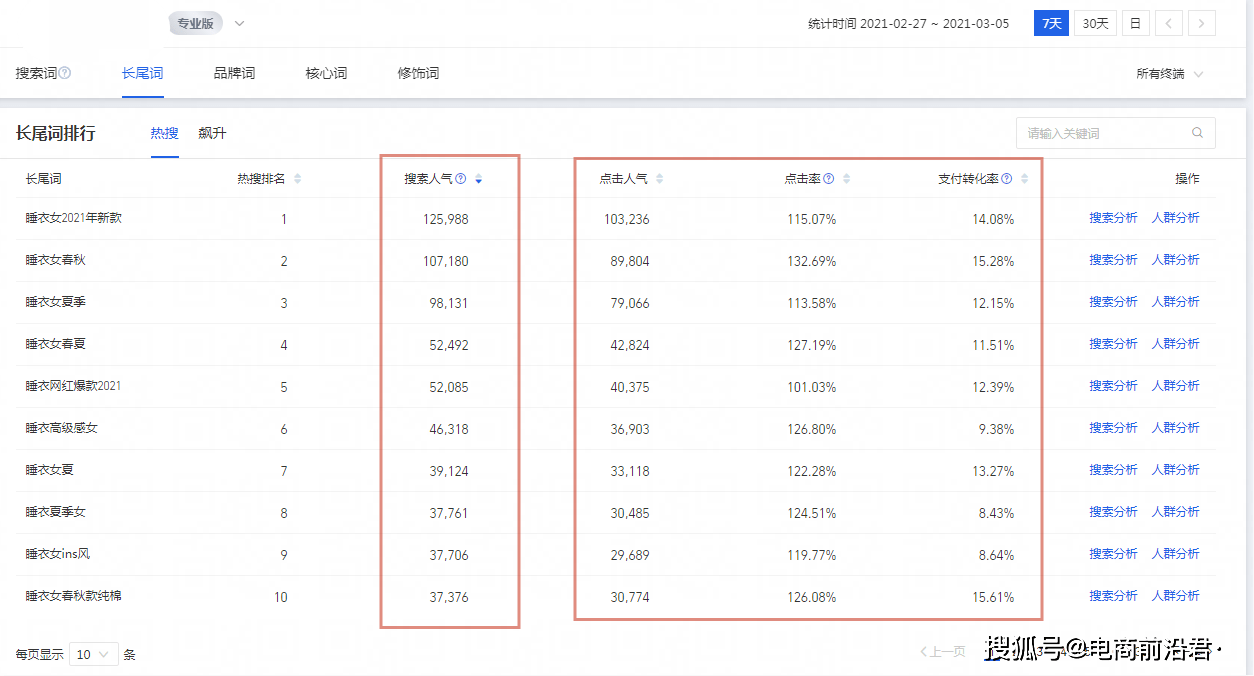 自然美景之旅 第10页