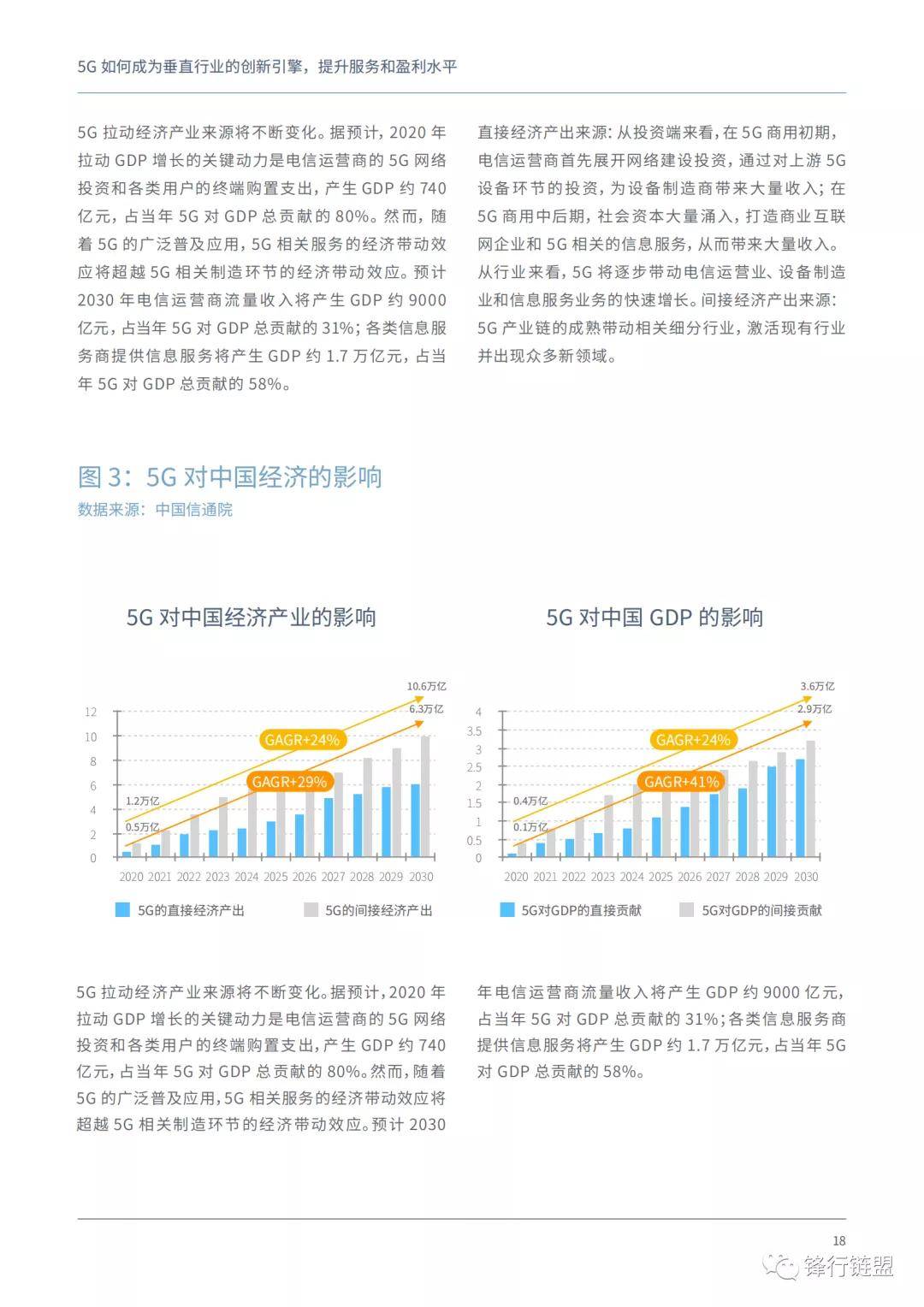 石墨最新动态获取与理解指南