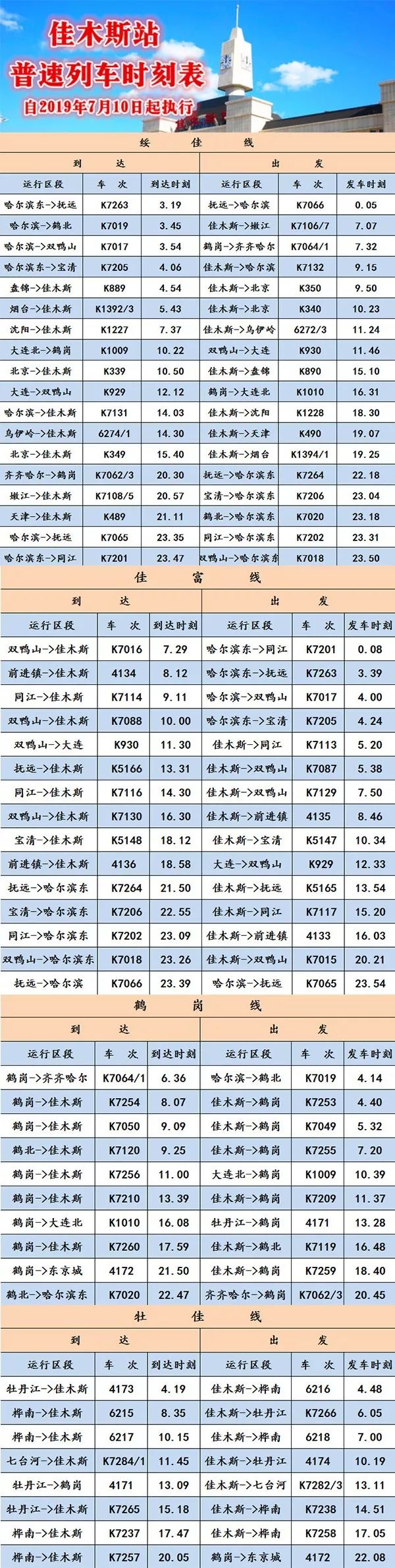 最新佳木斯火车时刻表全面概览