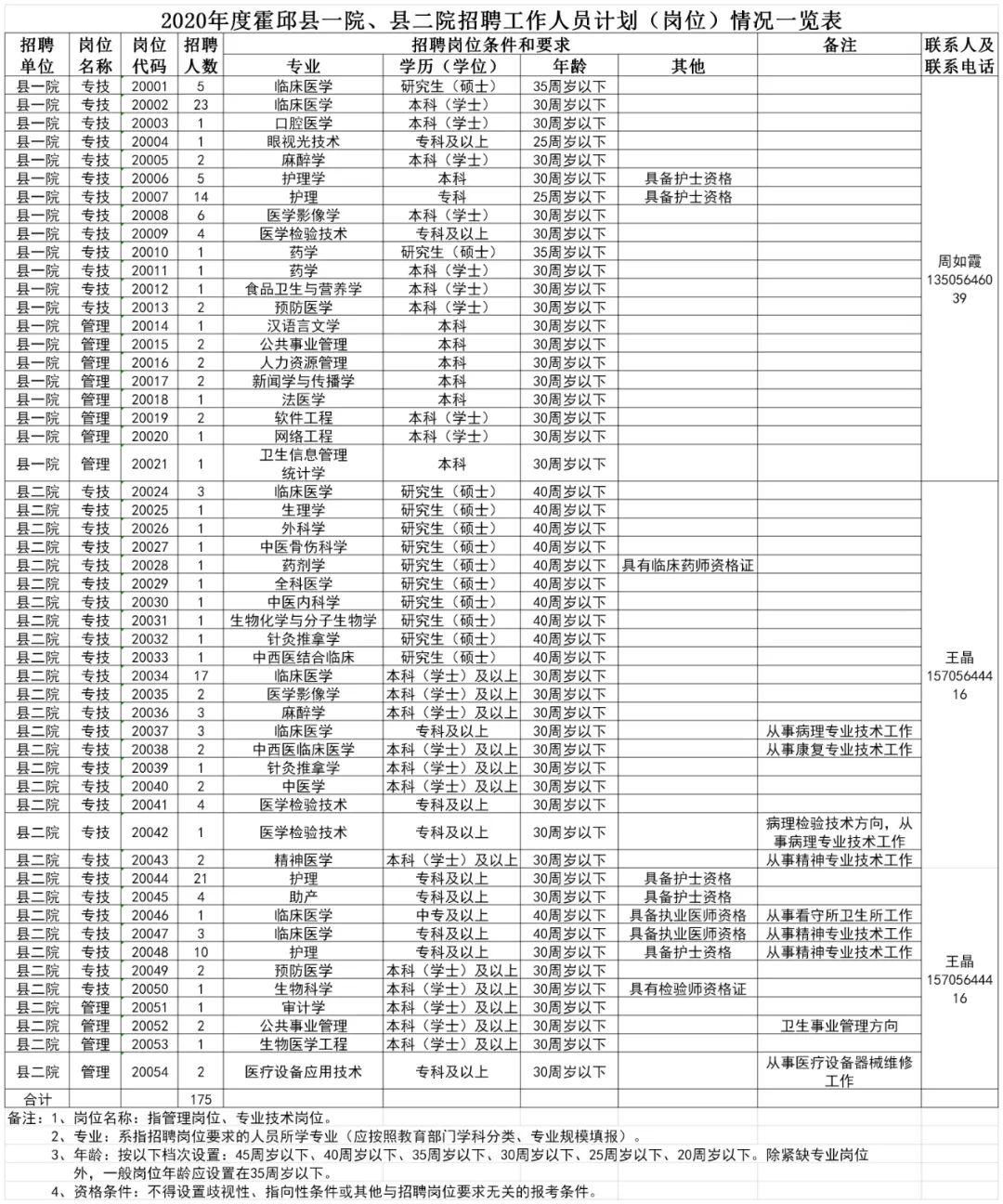 霍邱最新招聘，友情、机遇与家的温馨交汇点
