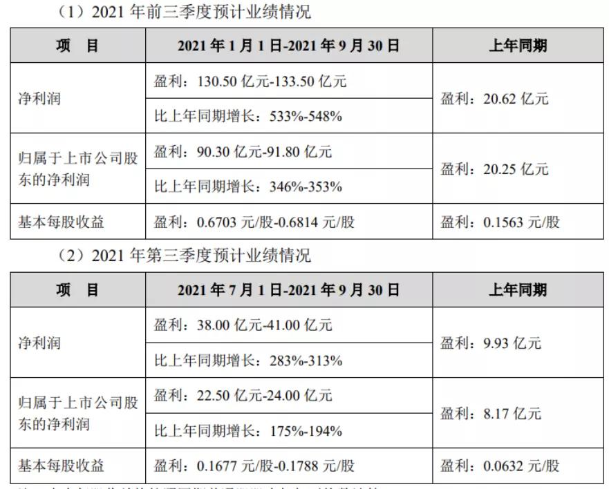 顺络电子最新动态更新，最新消息汇总