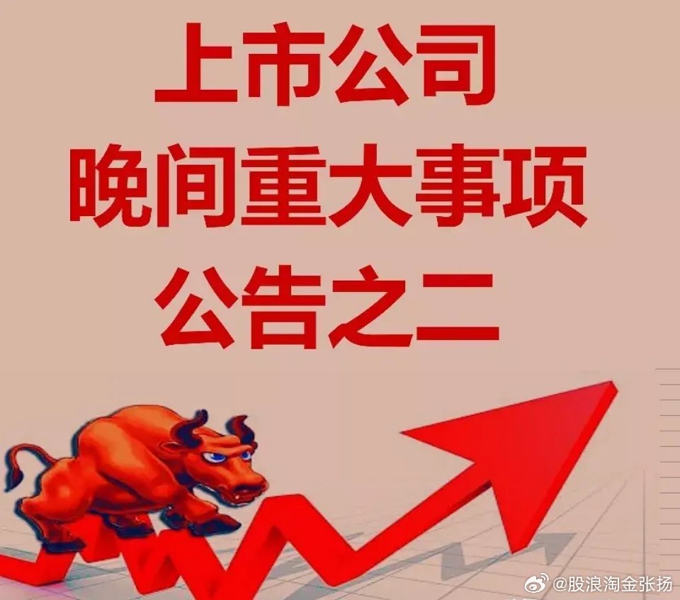 股票最新公告更新速递