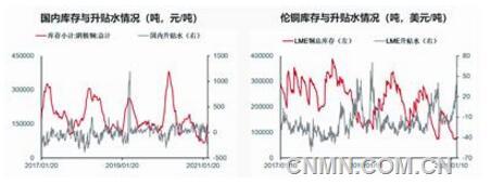 铜价最新行情，变化中的机遇，激发自信与成就感之源