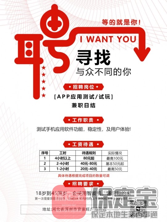 涿州最新招聘，职业梦想从这里起航