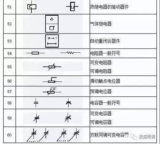 电工图纸符号大全，小巷深处的宝藏探秘之旅