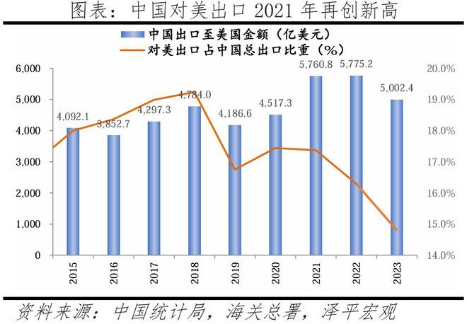 特朗普关税最新动态，影响与观点分析