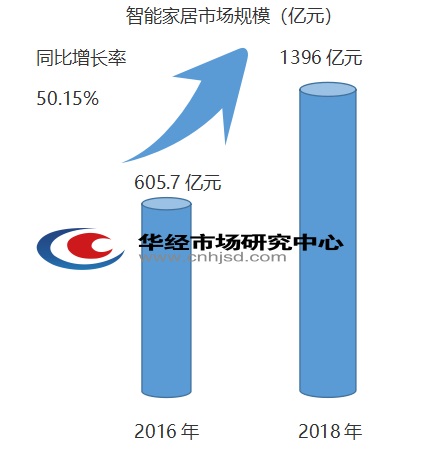棉花最新价格
