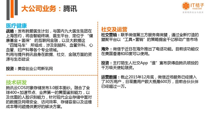 互联网信息服务 第371页