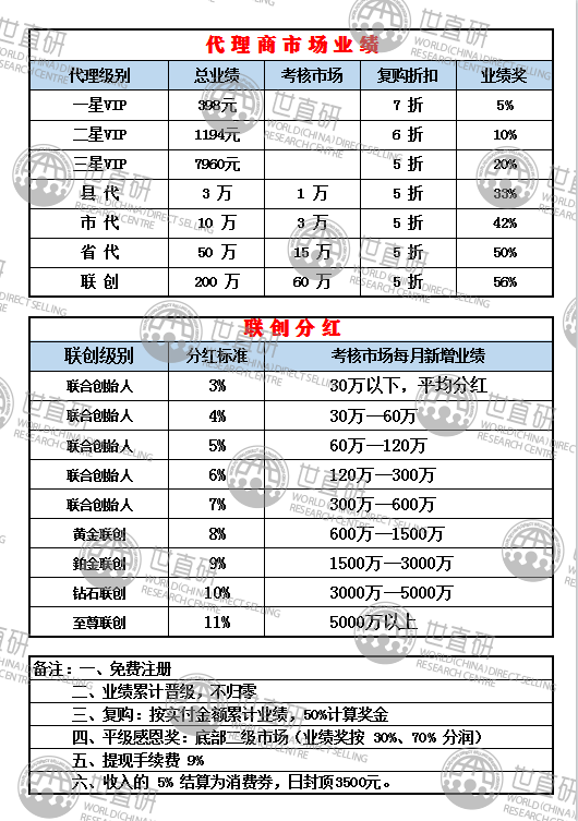 CL2016最新地址揭秘，三大要点深度探讨