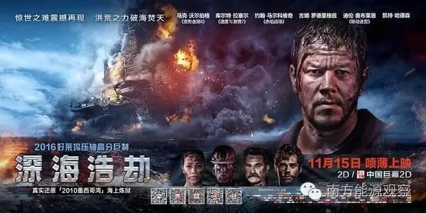 中国最新油井，钻井技术进展及其深远影响