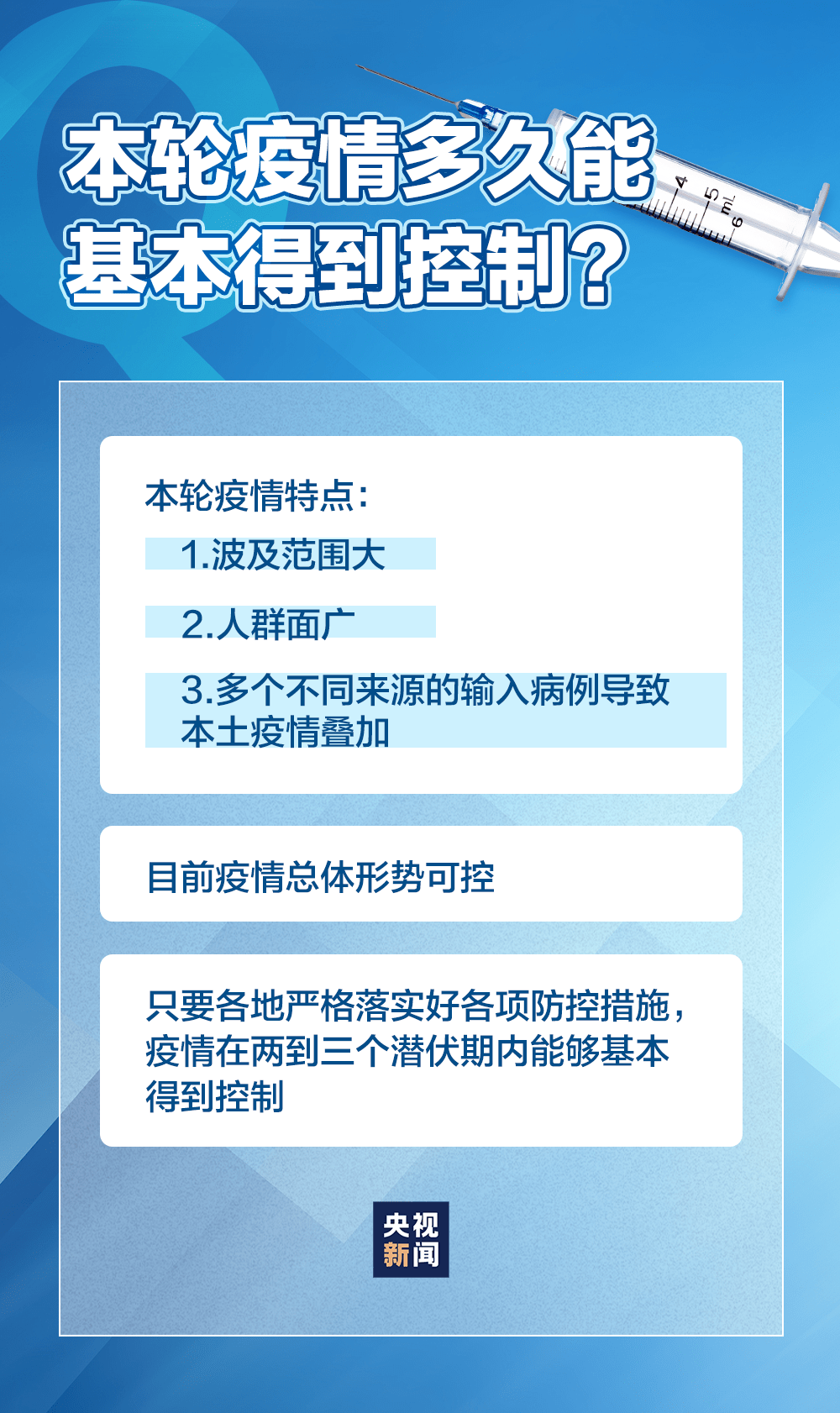 疫情名单最新回顾与洞察，最新动态与深度分析