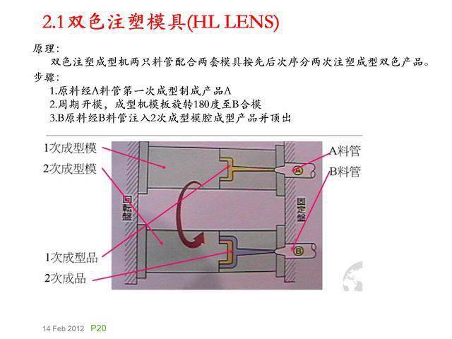 马克标注最新，引领新时代的标注工具革新