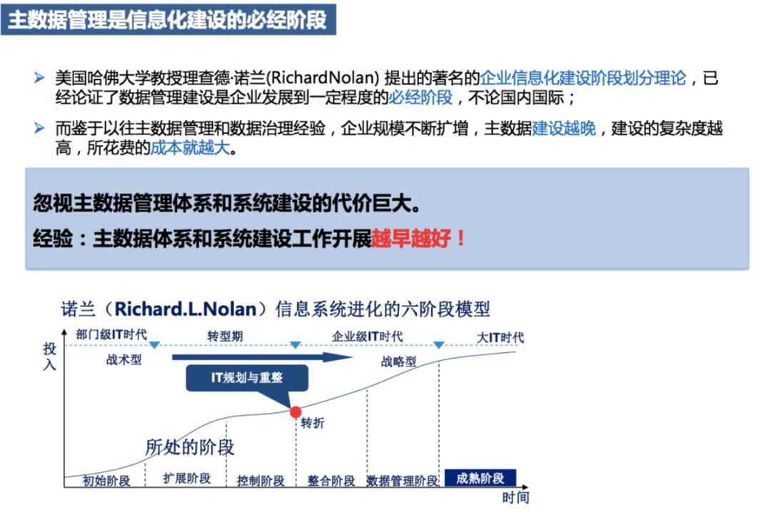 最新规定下的时代变革微观脉络探索