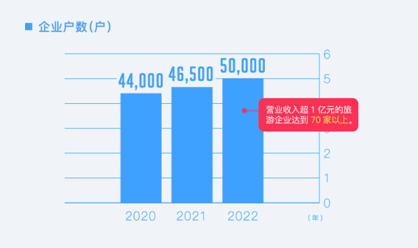 贵州最新发展动态，多元视角与观点分析