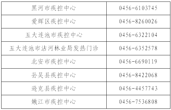 伊春最新病例及小巷深处的独特风味探秘