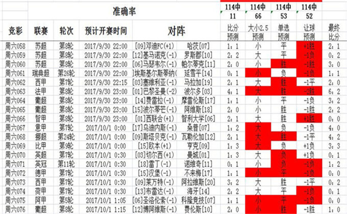 014936.cσm刘伯温查询最快开奖,全方位展开数据规划_界面版95.749