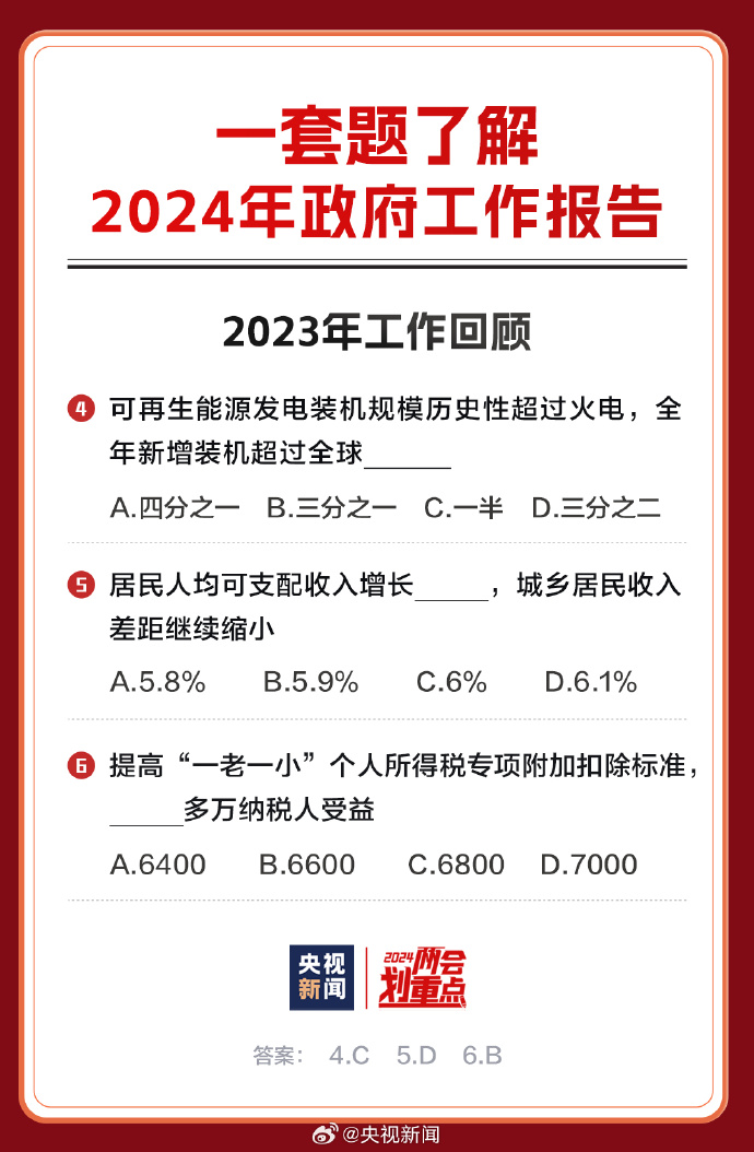 2024年全年资料免费公开,定量解析解释法_商务版95.630