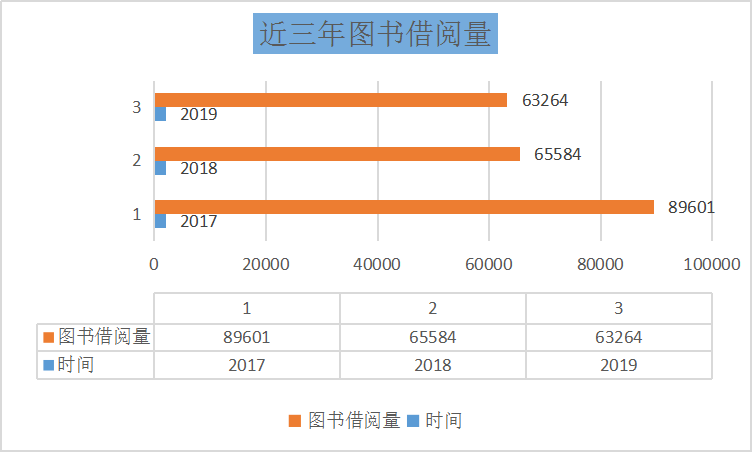 互联网信息服务 第336页