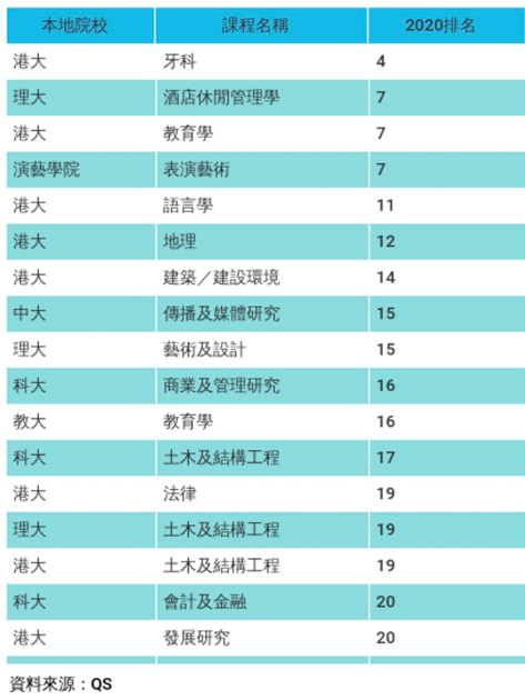 互联网信息服务 第334页