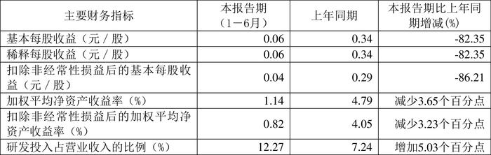 2024新奥历史开奖记录香港,稳固执行战略分析_沉浸版95.987