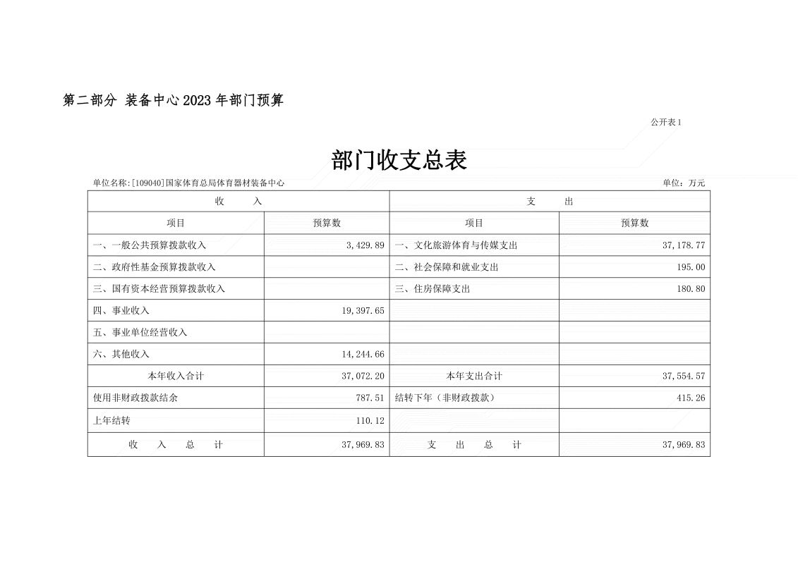 2024新奥门资料兔费挂牌,决策支持方案_别致版95.358