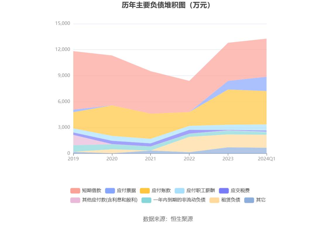 2024澳门六今晚开奖结果,科学数据解读分析_豪华款95.349
