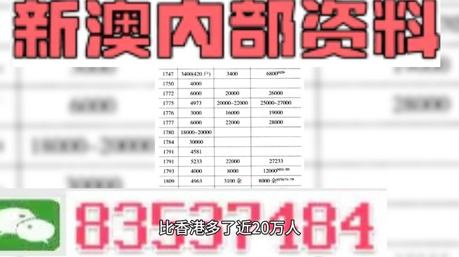 2024澳门天天开好彩精准24码,实时分析处理_界面版95.235