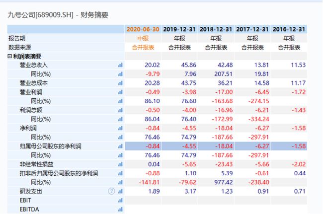 2024香港历史开奖记录,快速问题解答_硬核版95.734