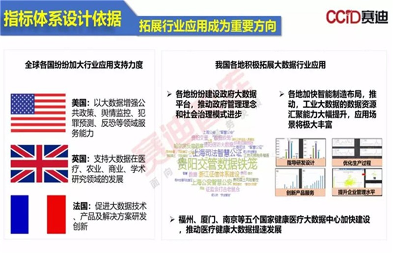 4949免费的资料港澳台,精准数据评估_别致版95.164