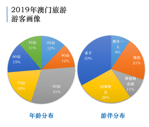 4949澳门今晚开奖,数据管理策略_内置版95.759