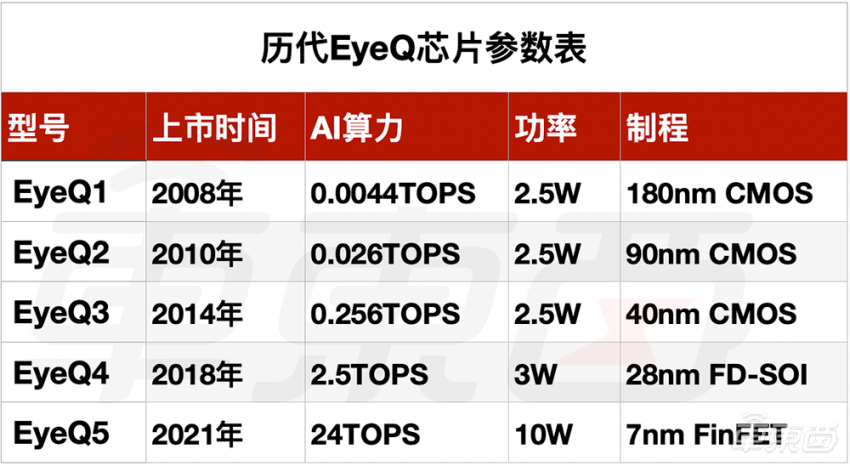 59631.cσm查询资科 资科,时代变革评估_旗舰款95.796
