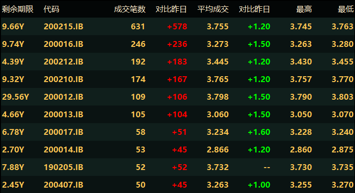 7777788888管家婆凤凰,完善实施计划_服务器版95.513