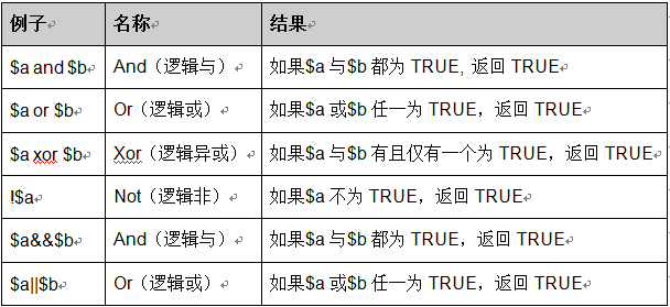 铁路公路涂料 第308页