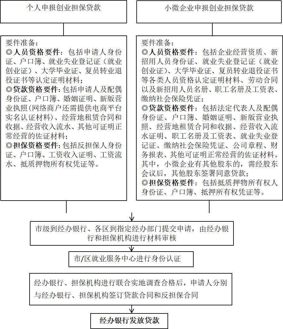 三中三必中一组澳门,实践调查说明_影像处理版95.441